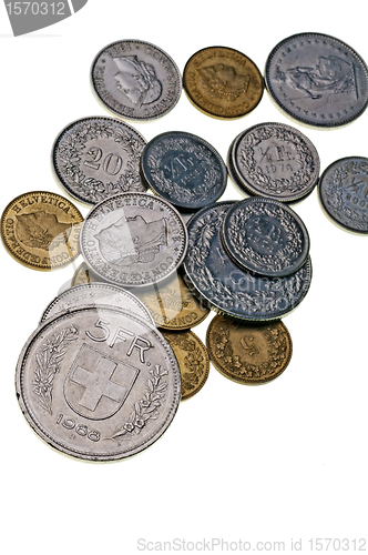 Image of Currency of Switzerland