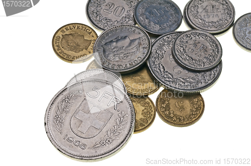 Image of Currency of Switzerland