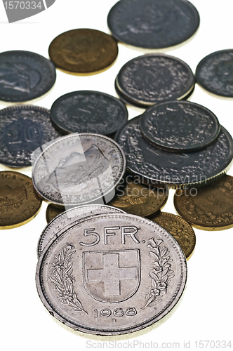 Image of Currency of Switzerland