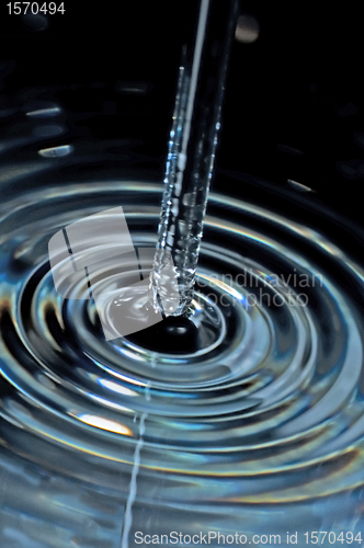 Image of water stream