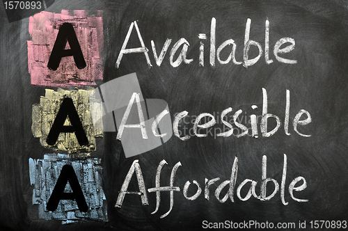 Image of Acronym of AAA - available, accessible. affordable