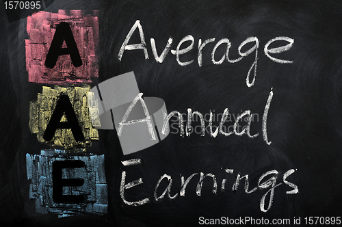 Image of Acronym of AAE for Average Annual Earnings