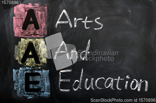 Image of Acronym of AAE for Arts and Education