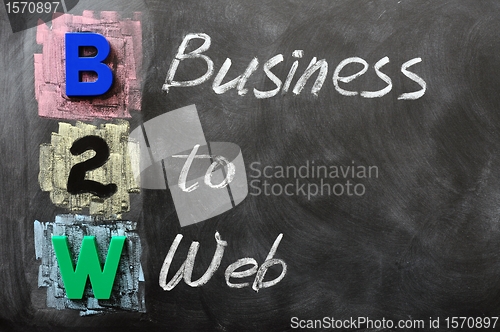 Image of Acronym of B2W - Business to Web