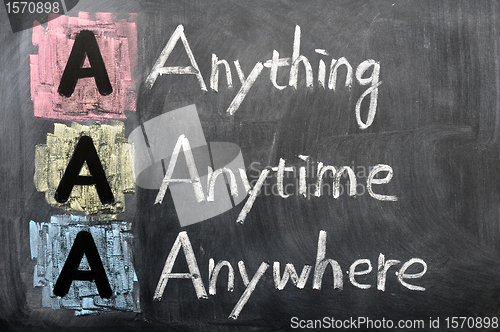 Image of Acronym of AAA - anything, anytime, anywhere