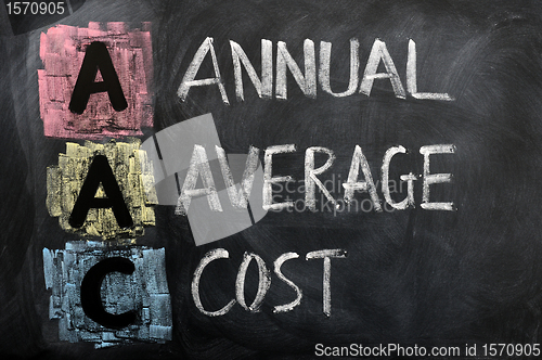 Image of Acronym of AAC for Annual Average Cost