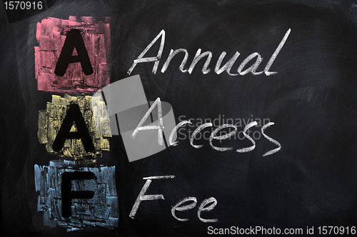 Image of Acronym of AAF for Annual Access Fee