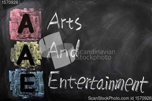 Image of Acronym of AAE for Arts and Entertainment