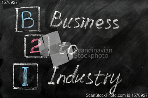 Image of Acronym of B2I - Business to Industry