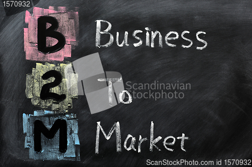 Image of Acronym of B2M - Business to Market