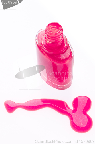 Image of nail polish