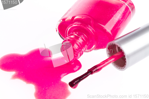 Image of nail polish