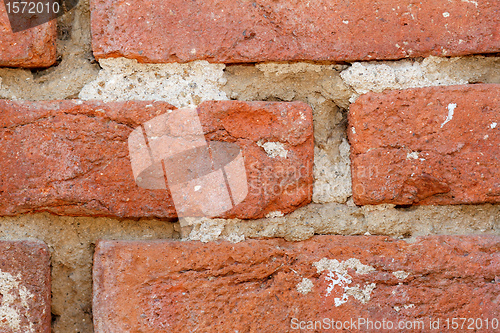 Image of red brick wall texture