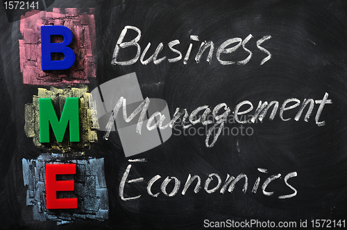 Image of Acronym of BME for Business Management Economics
