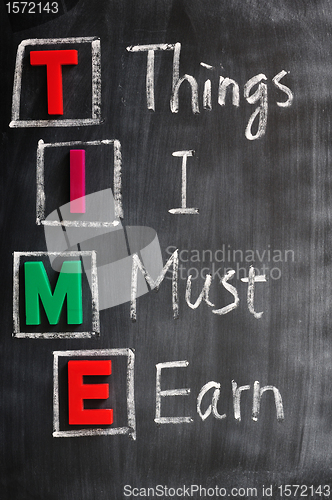 Image of Acronym of Time for Things I must earn
