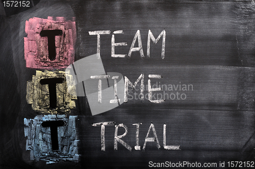 Image of Acronym of TTT for Team, Time, Trial