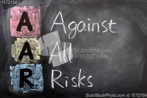 Image of Acronym of AAR for Against All Risks