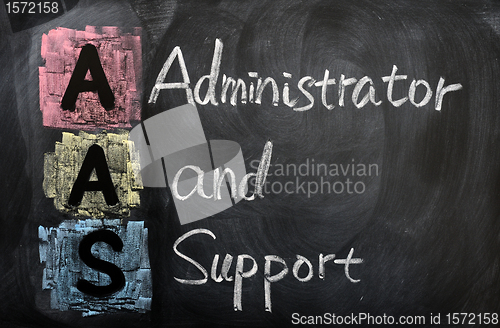 Image of Acronym of AAS for administrator and support