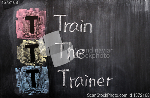 Image of Acronym of TTT for Train the Trainer