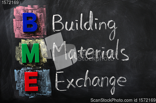 Image of Acronym of BME for Building Materials Exchange