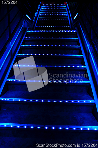 Image of blue stairway 