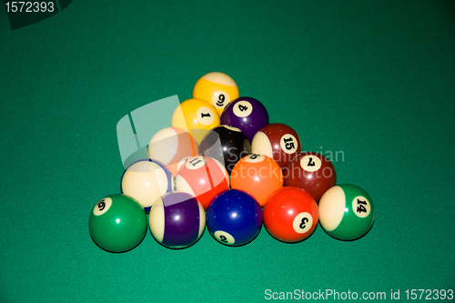 Image of Billiard balls - pool, on a green table.