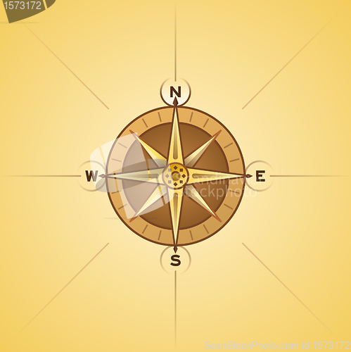 Image of Nautical Rose Compass