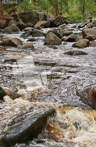 Image of rushing water in river