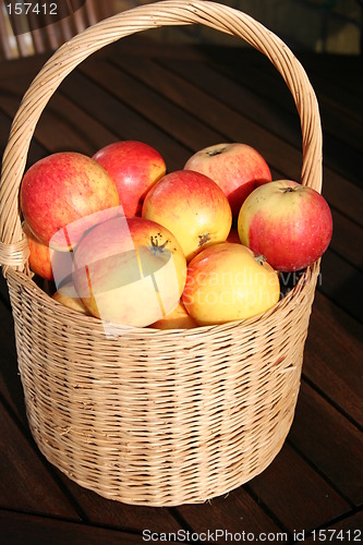 Image of Basket with apples