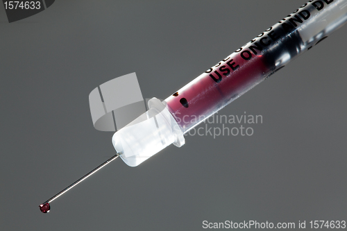 Image of Close up of drop of blood on needle