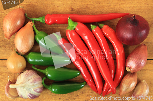 Image of Peppers.