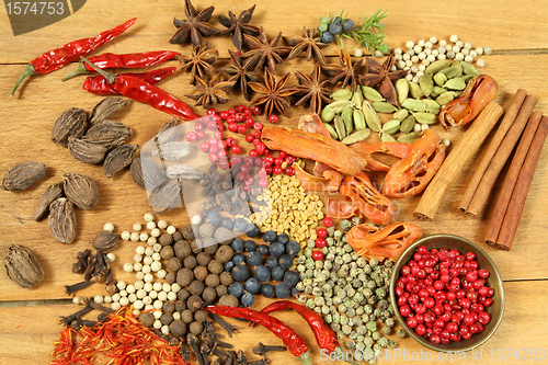 Image of Spices composition