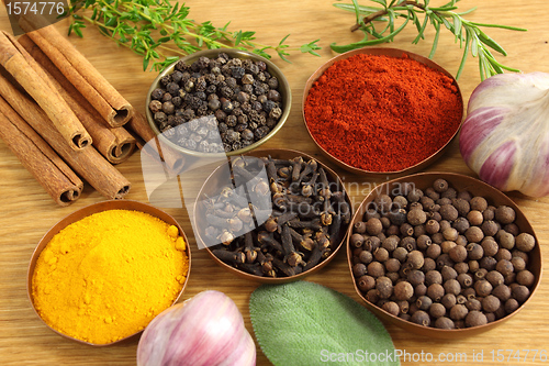 Image of Spices composition