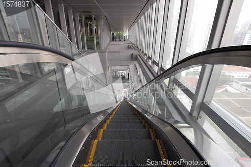 Image of Escalators