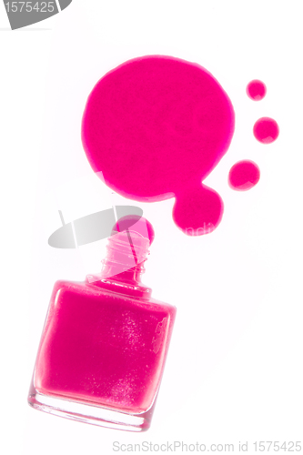 Image of nail polish