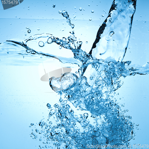 Image of bubbles in water