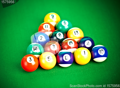 Image of billiard balls on green cloth