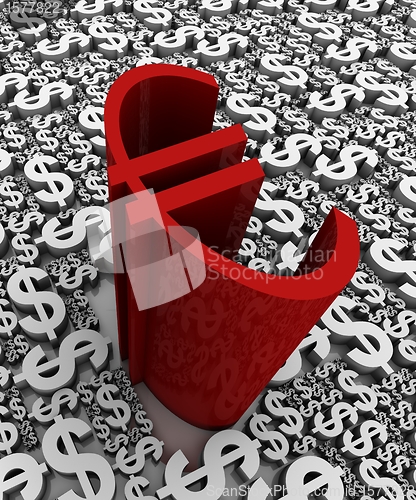 Image of Euro vs Dollar