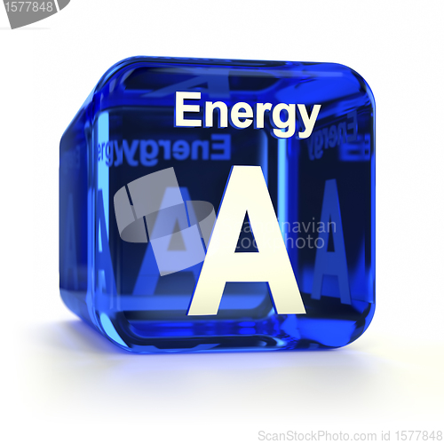 Image of Energy Efficiency Rating A