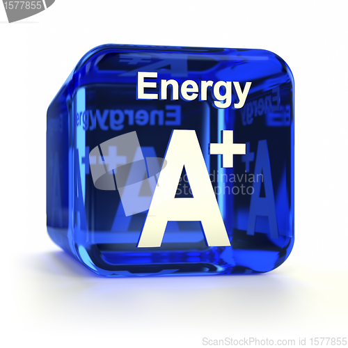Image of Energy Efficiency Rating A+