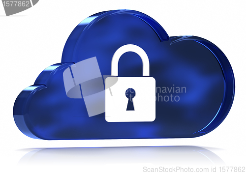 Image of Secure Cloud Computing