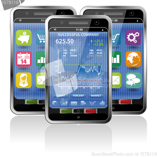 Image of Smartphone with Stock Market Application