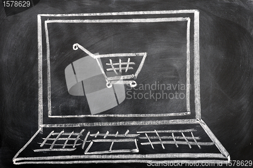 Image of E-business concept