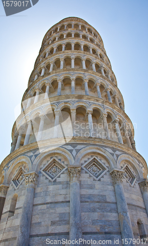 Image of Leaning tower of Pisa