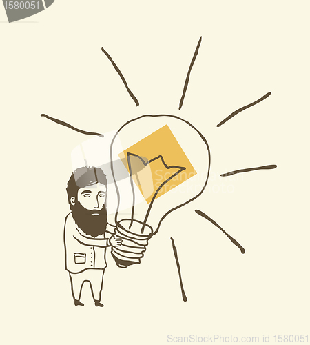 Image of bearded man thinking with light bulb