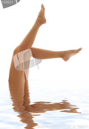Image of water aerobics