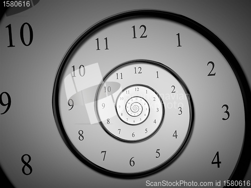 Image of time spiral