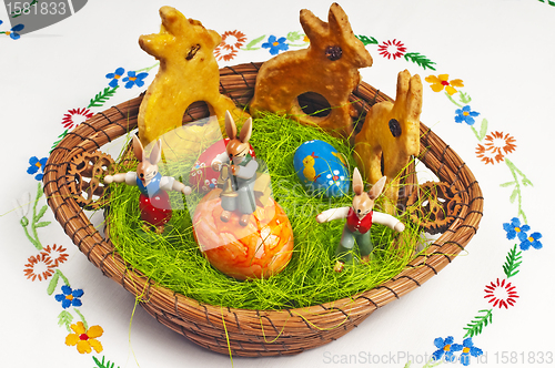 Image of easter basket