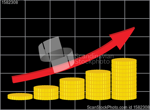 Image of increase of income