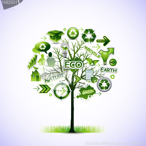 Image of Ecological idea tree